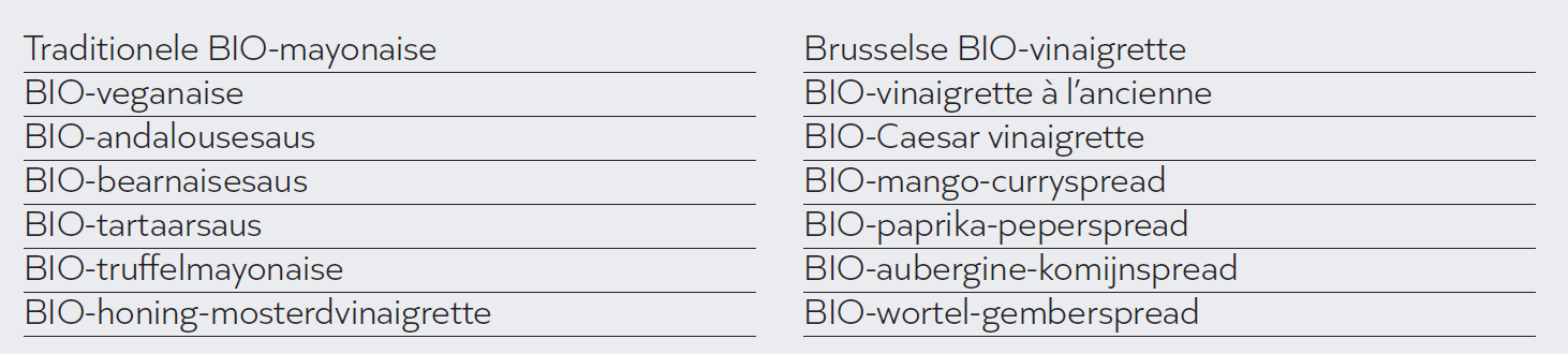 gamma natura saus